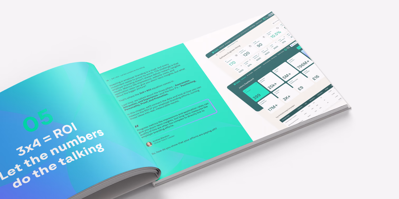 Gaia lead generation eBook spread mockup